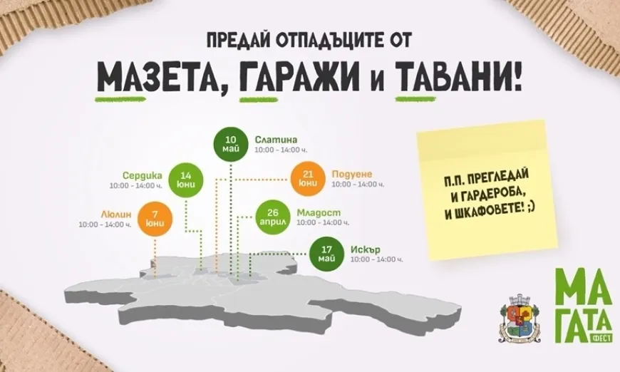 МаГаТа Фест отново в Слатина: Софиянци предават отпадъци за рециклиране, снимка 1