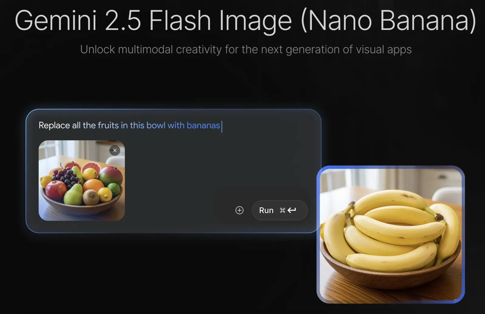 Какво генерирахме през 2025? Най-популярните търсения в Google Nano Banana, снимка 1