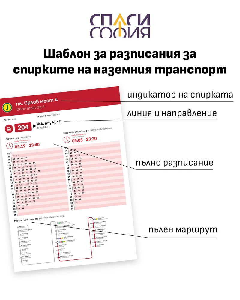 Спаси София предлага нова система за градския транспорт
