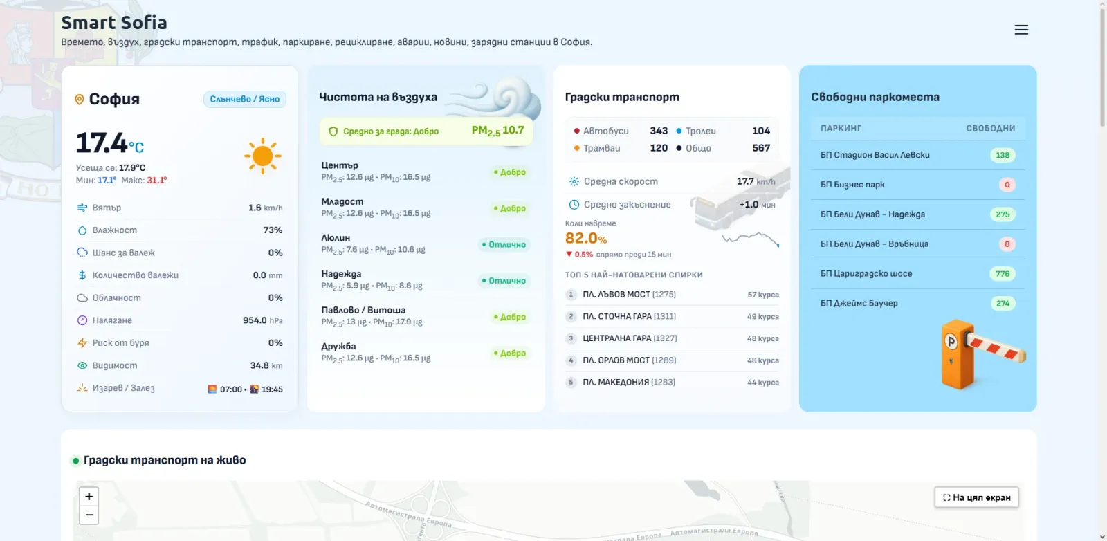 Нов уебсайт Smart Sofia събира на едно място данните за градския транспорт и услугите в столицата, снимка 1