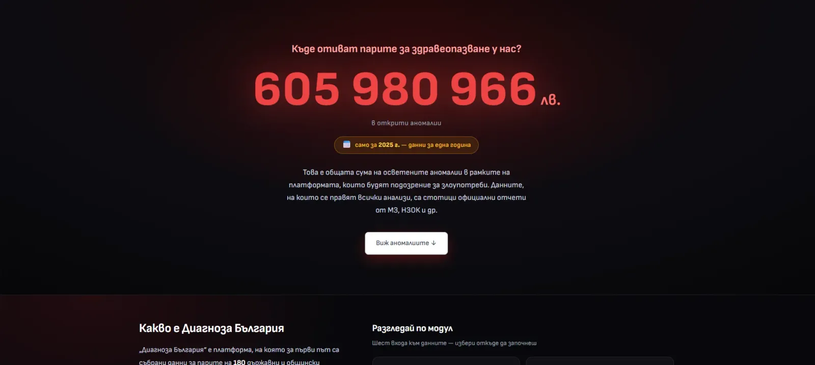 Платформата „Диагноза България“ отчете аномалии за над 605 млн. лева в здравеопазването, снимка 1